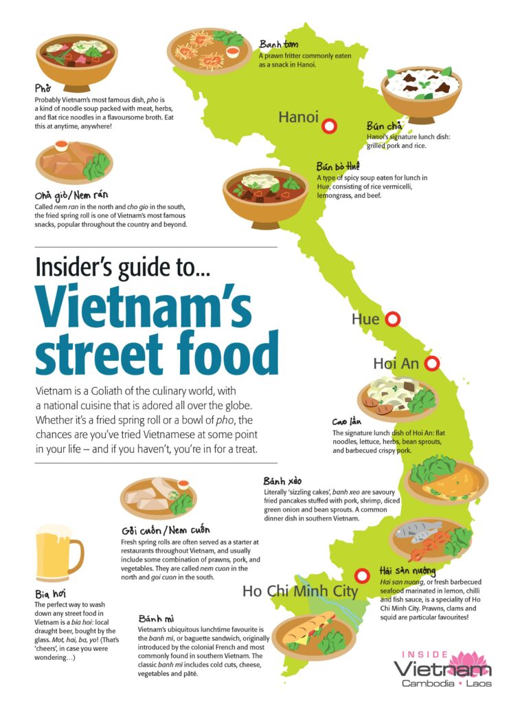 Vietnam-street-food